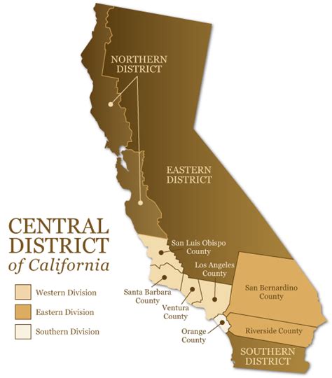 Central District of California .